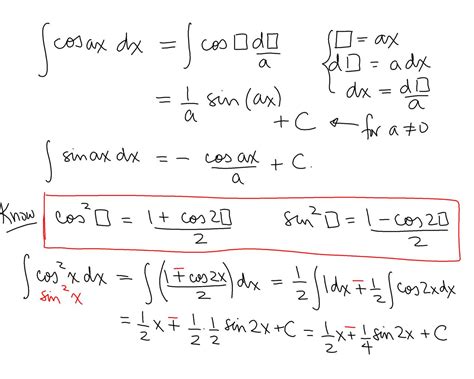integral of tangent functions